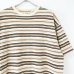 画像2: 90s OLD GAP BORDER TEE SHIRT (2)