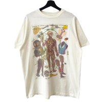 90s USA製 ERASURE TOUR TEE SHIRT