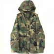 画像1: US ARMY ECWCS GORE-TEX PARKA (1)